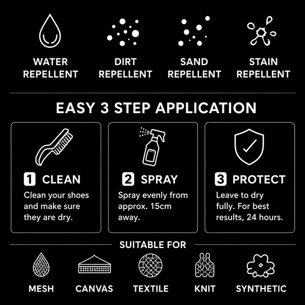 ShoeGuard - Premium Shoe Protection Spray